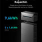 Anker SOLIX Solarbank 2 E1600 AC Erweiterungsakku