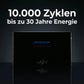 SunEnergyXT 500 PRO | Speicher Balkonkraftwerk