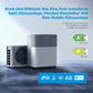 MIDEA PortaSplit | 3,5 kW kW Mobile Split Klimaanlage