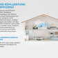 MIDEA PortaSplit Cool | 2,35 kW Mobile Split Klimaanlage
